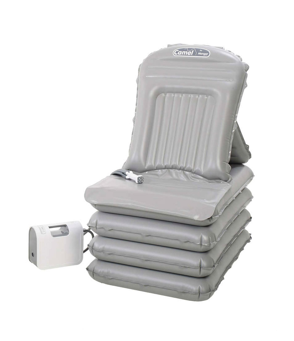 SEPIN Orthopädietechnik - Ihr Sanitätshaus in Klagenfurt, Villach